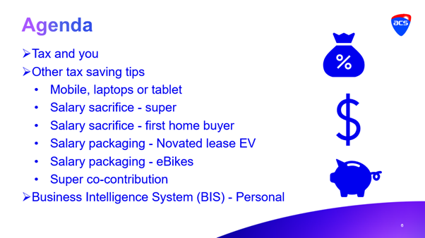 Agenda: Tax and You. Other tax-saving tips include mobile, laptops, or tablet; salary sacrifice for super; salary sacrifice for first home buyer; salary packaging for Novated lease EV; salary packaging for eBikes; and super co-contribution. The agenda also includes Business Intelligence System (BIS) - Personal. The slide features icons of a money bag with a percentage sign, a dollar sign, and a piggy bank. The ACS logo is in the top right corner.